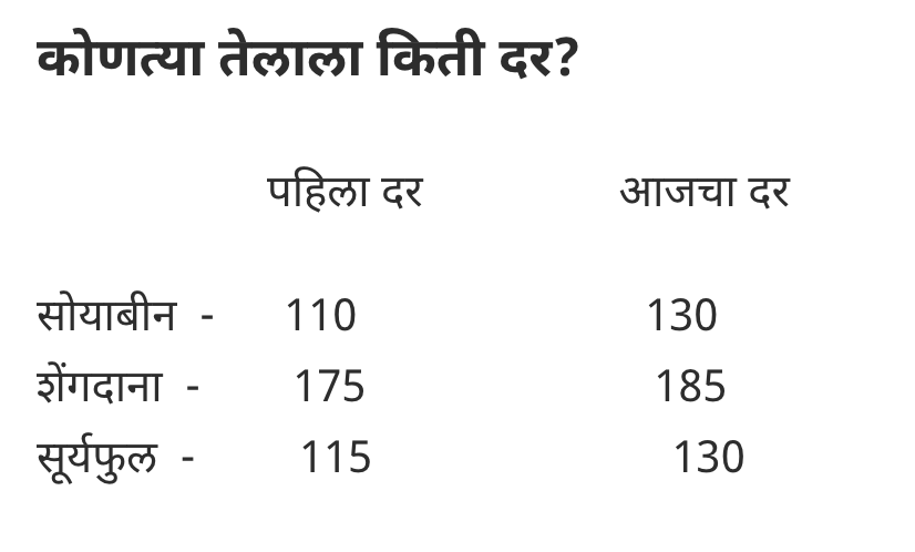 Oil New Rates vs Old Rates