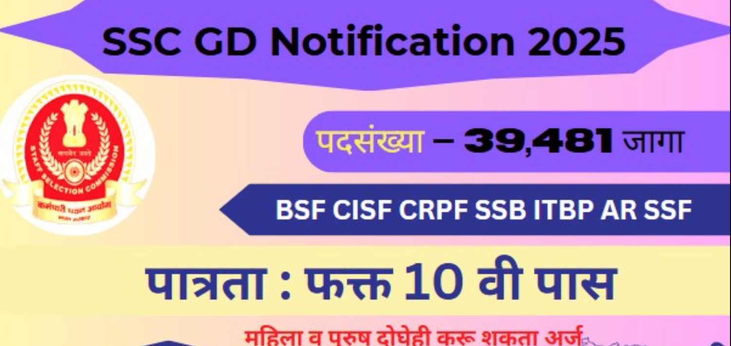 SSC GD Bharti